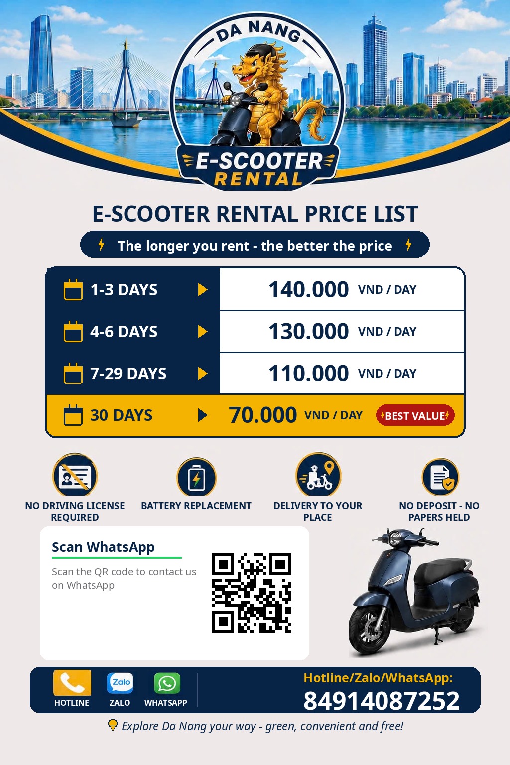 DnGo e-scooter rental Da Nang